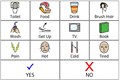 picture of a symbolized AAC needs chart
