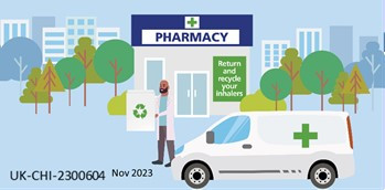 Graphic showing a pharmacy and a van, with a man in a white coat holding a box with the recycling symbol on it